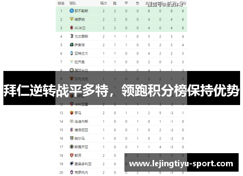 拜仁逆转战平多特，领跑积分榜保持优势