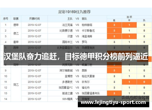 汉堡队奋力追赶，目标德甲积分榜前列逼近